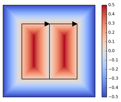 Inverted arrow