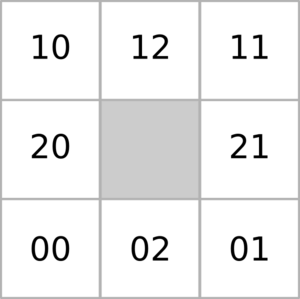 Quadtree Neighbors