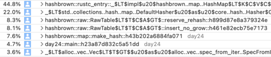 Too much hashing
