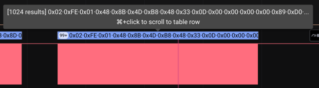 Bad packet, with 1024 bytes