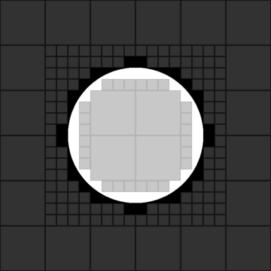 Circle with interval regions shown