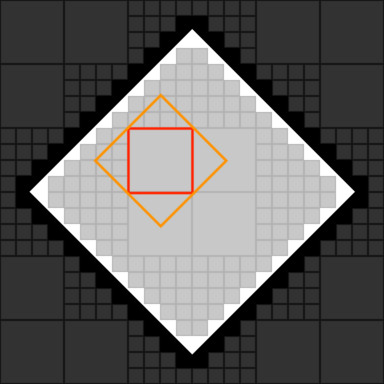 Rotated rectangle