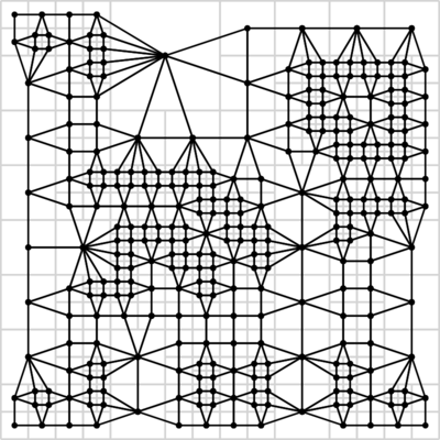 Dual grid