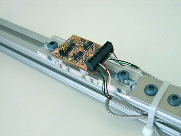 System on rail