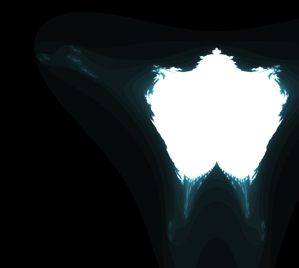 Distorted image 2