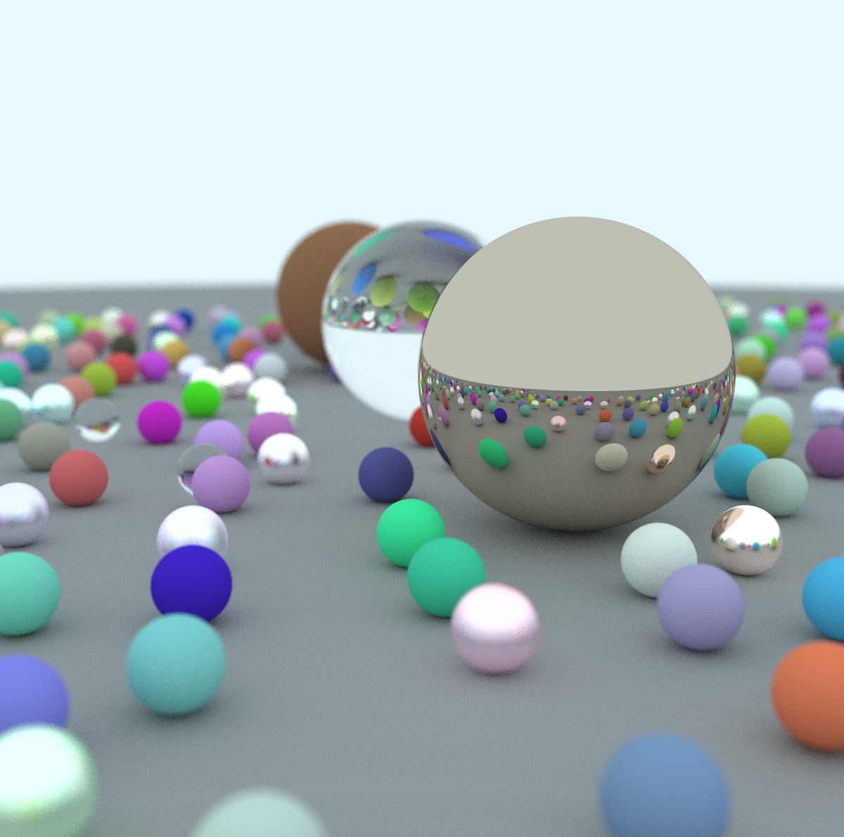 Part 1: understandable raytracing · ssloy/tinyraytracer Wiki · GitHub