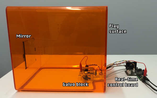 Real-time subsystem
