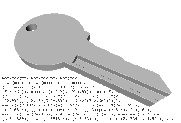 Model of a key